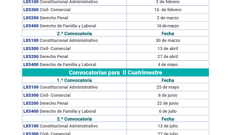 Pruebas de Grado- Dirección Académica de Derecho