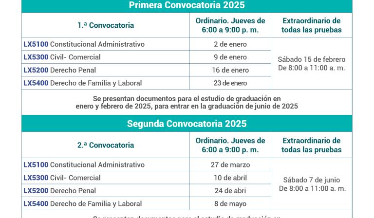 Pruebas de Grado- Dirección Académica de Derecho