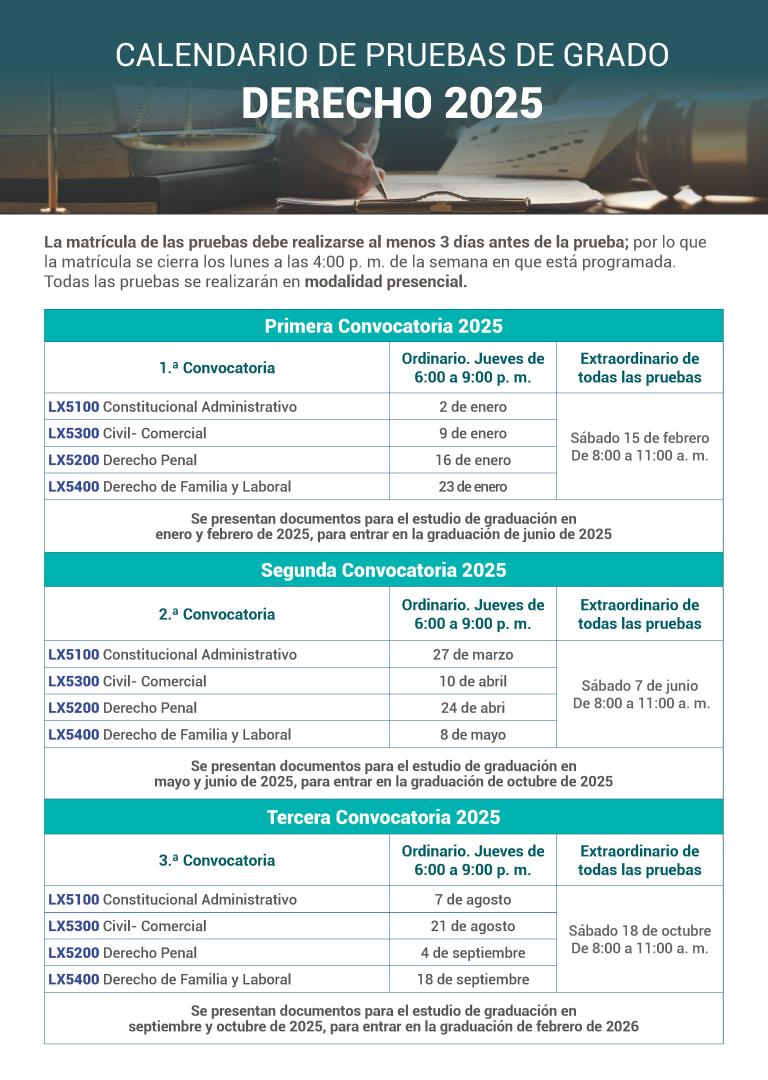 Pruebas de Grado- Dirección Académica de Derecho