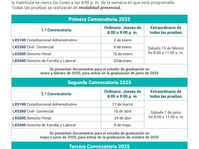 Pruebas de Grado- Dirección Académica de Derecho